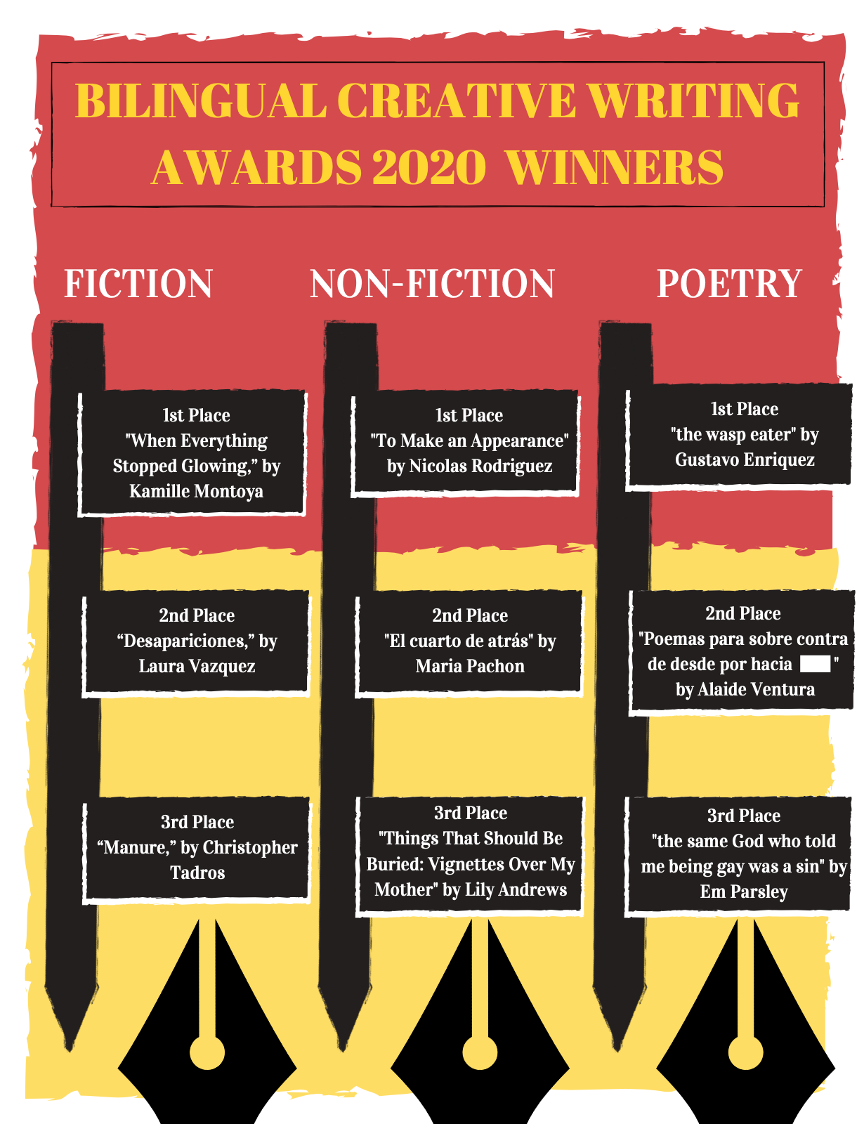 Creative Writing Awards Winners